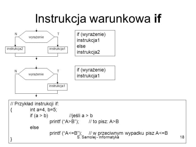 Co to jest instrukcja warunkowa i jak wpływa na programowanie? Co to jest instrukcja warunkowa i jak wpływa na programowanie?
